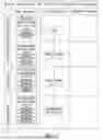 Fig. 02 - Methods for Making Stem Cell-Derived Enteric Neural Crest Cells and Their Use in Enteric Neuropathy Treatment