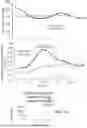 Fig. 14 - ENGINEERED S. TYPHIMURIUM AND USES THEREOF