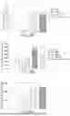 Fig. 28 - Compositions comprising IL-15N72D-based molecules and bacillus calmette-guerin (BCG)