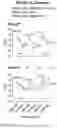 Fig. 167 - CORONAVIRUS SPIKE PROTEIN DESIGNS, COMPOSITIONS AND METHODS FOR THEIR USE