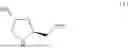Fig. 22 - CARBOHYDRATE CONJUGATED RNA AGENTS AND PROCESS FOR THEIR PREPARATION