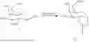 Fig. 52 - CARBOHYDRATE CONJUGATED RNA AGENTS AND PROCESS FOR THEIR PREPARATION