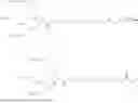 Fig. 59 - CARBOHYDRATE CONJUGATED RNA AGENTS AND PROCESS FOR THEIR PREPARATION