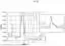 Fig. 13 - FLOW PATH MEMBER JOINING STRUCTURE AND COLUMN