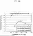 Fig. 14 - FLOW PATH MEMBER JOINING STRUCTURE AND COLUMN