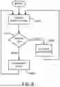 Fig. 15 - METHOD AND SYSTEM FOR OPERATING A COMMINUTION PROCESS IN A BALL MILL