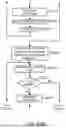 Fig. 30 - METHOD AND SYSTEM FOR OPERATING A COMMINUTION PROCESS IN A BALL MILL