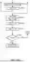 Fig. 31 - METHOD AND SYSTEM FOR OPERATING A COMMINUTION PROCESS IN A BALL MILL
