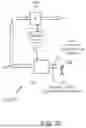 Fig. 44 - METHOD AND SYSTEM FOR OPERATING A COMMINUTION PROCESS IN A BALL MILL