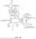 Fig. 51 - METHOD AND SYSTEM FOR OPERATING A COMMINUTION PROCESS IN A BALL MILL