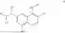 Fig. 167 - COT MODULATORS AND METHODS OF USE THEREOF