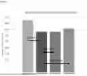 Fig. 08 - BIODEGRADABLE COMPOSITE ARTICLES