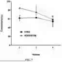 Fig. 09 - COMPOSITION CONTAINING FEEDER CELL FOR PROLIFERATING NATURAL KILLER CELL