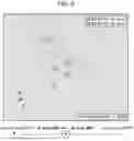 Fig. 10 - Multiple Feature Integration With Next-Generation Three-Dimensional in Situ Sequencing