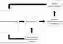 Fig. 01 - PROCESSES AND METHODS FOR BIO-EXTRACTION OF TRACE METALS FROM METAL-OXIDE CONTAINING MATERIALS