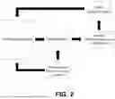 Fig. 03 - PROCESSES AND METHODS FOR BIO-EXTRACTION OF TRACE METALS FROM METAL-OXIDE CONTAINING MATERIALS