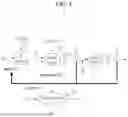 Fig. 02 - AMMONIA GENERATOR USING PLASMA