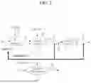 Fig. 03 - AMMONIA GENERATOR USING PLASMA