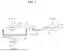 Fig. 04 - AMMONIA GENERATOR USING PLASMA