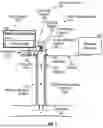 Fig. 02 - METHOD AND SYSTEM FOR PREDICTING FLOW RATE DATA USING MACHINE LEARNING