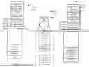 Fig. 04 - METHOD AND SYSTEM FOR PREDICTING FLOW RATE DATA USING MACHINE LEARNING