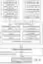 Fig. 08 - METHOD AND SYSTEM FOR PREDICTING FLOW RATE DATA USING MACHINE LEARNING