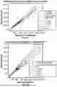 Fig. 09 - METHOD AND SYSTEM FOR PREDICTING FLOW RATE DATA USING MACHINE LEARNING