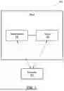 Fig. 02 - CONTROL METHOD AND CONTROL APPARATUS FOR SMART OCCUPANCY SENSOR SYSTEM