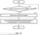 Fig. 06 - CONTROL METHOD AND CONTROL APPARATUS FOR SMART OCCUPANCY SENSOR SYSTEM