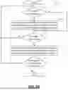 Fig. 07 - Flow metrology calibration for improved processing chamber matching in substrate processing systems