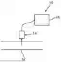 Fig. 02 - Method for Operating a Nitrogen Oxide Sensor