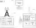 Fig. 02 - SYSTEMS AND METHODS FOR ESTABLISHING A CONFIDENCE LEVEL FOR DEVICE OPERATIONAL DATA
