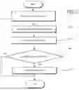 Fig. 06 - SYSTEMS AND METHODS FOR ESTABLISHING A CONFIDENCE LEVEL FOR DEVICE OPERATIONAL DATA