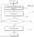 Fig. 07 - SYSTEMS AND METHODS FOR ESTABLISHING A CONFIDENCE LEVEL FOR DEVICE OPERATIONAL DATA