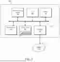 Fig. 08 - SYSTEMS AND METHODS FOR ESTABLISHING A CONFIDENCE LEVEL FOR DEVICE OPERATIONAL DATA
