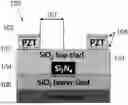Fig. 01 - Stress Optic Tuners for Waveguide-Based Devices