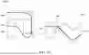 Fig. 02 - Cable arrangement mechanism