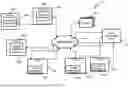 Fig. 02 - PROVISIONING OF NODE BASED ON DOWNSIZING OR MIGRATION