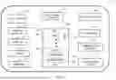 Fig. 05 - COMPUTER RESOURCE UTILIZATION CONTROL