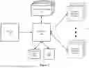 Fig. 02 - STREAMING EVENT DATA TO DIFFERENT CONSUMER INSTANCES OF ONE EVENT CONSUMER DURING FAILURE OF A CONSUMER INSTANCE’S ABILITY TO PROCESS THE EVENT DATA