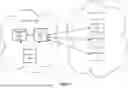 Fig. 04 - STREAMING EVENT DATA TO DIFFERENT CONSUMER INSTANCES OF ONE EVENT CONSUMER DURING FAILURE OF A CONSUMER INSTANCE’S ABILITY TO PROCESS THE EVENT DATA
