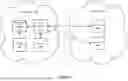 Fig. 05 - STREAMING EVENT DATA TO DIFFERENT CONSUMER INSTANCES OF ONE EVENT CONSUMER DURING FAILURE OF A CONSUMER INSTANCE’S ABILITY TO PROCESS THE EVENT DATA