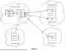 Fig. 06 - STREAMING EVENT DATA TO DIFFERENT CONSUMER INSTANCES OF ONE EVENT CONSUMER DURING FAILURE OF A CONSUMER INSTANCE’S ABILITY TO PROCESS THE EVENT DATA