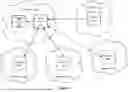 Fig. 07 - STREAMING EVENT DATA TO DIFFERENT CONSUMER INSTANCES OF ONE EVENT CONSUMER DURING FAILURE OF A CONSUMER INSTANCE’S ABILITY TO PROCESS THE EVENT DATA