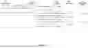 Fig. 12 - STREAMING EVENT DATA TO DIFFERENT CONSUMER INSTANCES OF ONE EVENT CONSUMER DURING FAILURE OF A CONSUMER INSTANCE’S ABILITY TO PROCESS THE EVENT DATA