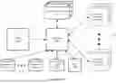 Fig. 16 - STREAMING EVENT DATA TO DIFFERENT CONSUMER INSTANCES OF ONE EVENT CONSUMER DURING FAILURE OF A CONSUMER INSTANCE’S ABILITY TO PROCESS THE EVENT DATA