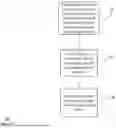Fig. 02 - Service/workload recovery and restoration in container orchestration systems