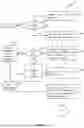 Fig. 08 - CONTEXT DRIVEN ANALYTICAL QUERY ENGINE WITH VISUALIZATION INTELLIGENCE