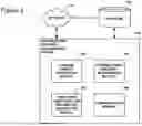 Fig. 04 - AUTOMATIC SEMANTIC SIMILARITY METHOD AND APPARATUS