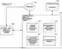 Fig. 08 - AUTOMATIC SEMANTIC SIMILARITY METHOD AND APPARATUS